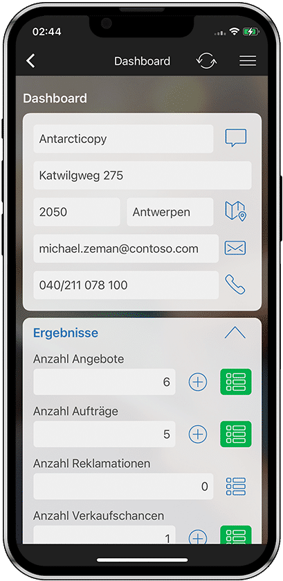 Kundendashboard in der Anvaigo Sales App
